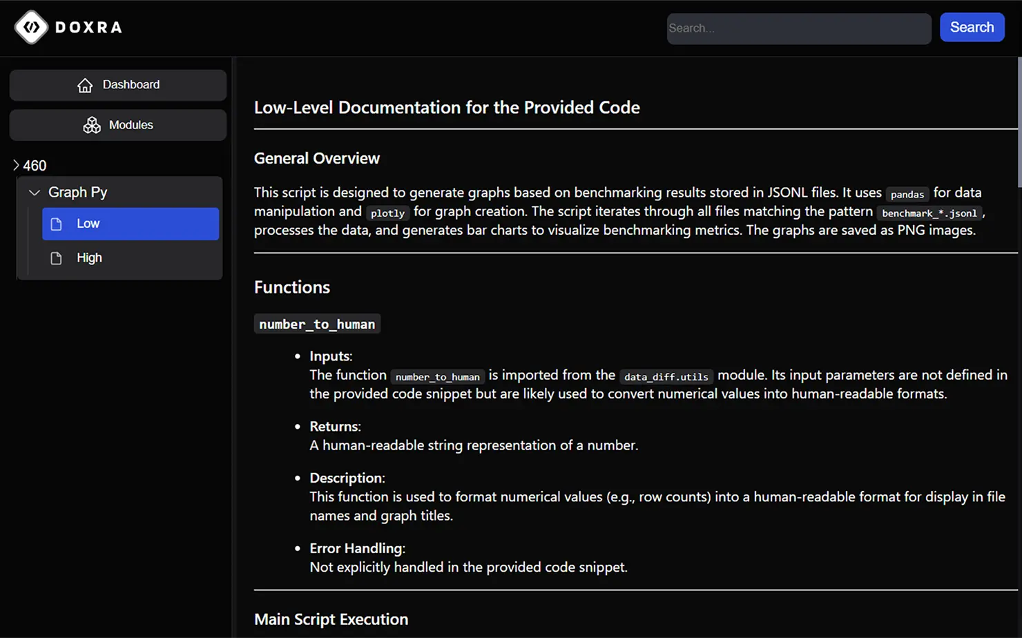 Doxra Documentation Hierarchy